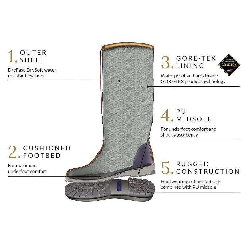 Dubarry Roscommon GORE-TEX Waterproof Leather Boot - Walnut